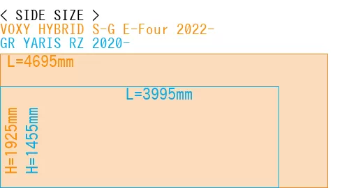 #VOXY HYBRID S-G E-Four 2022- + GR YARIS RZ 2020-